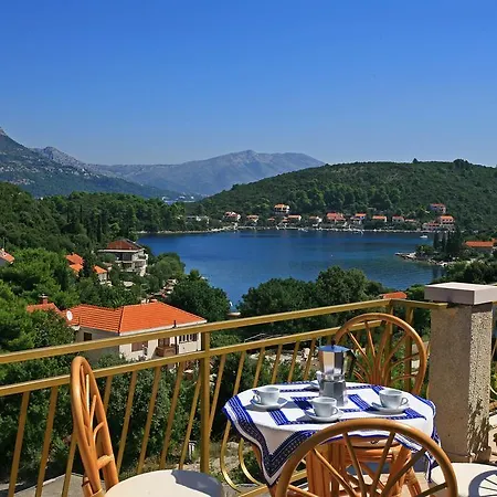 Grgic * Žrnovo